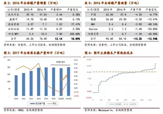 澳门走势图最新图片预测大全汇总表，深度解析与未来展望新浪澳门即时动态