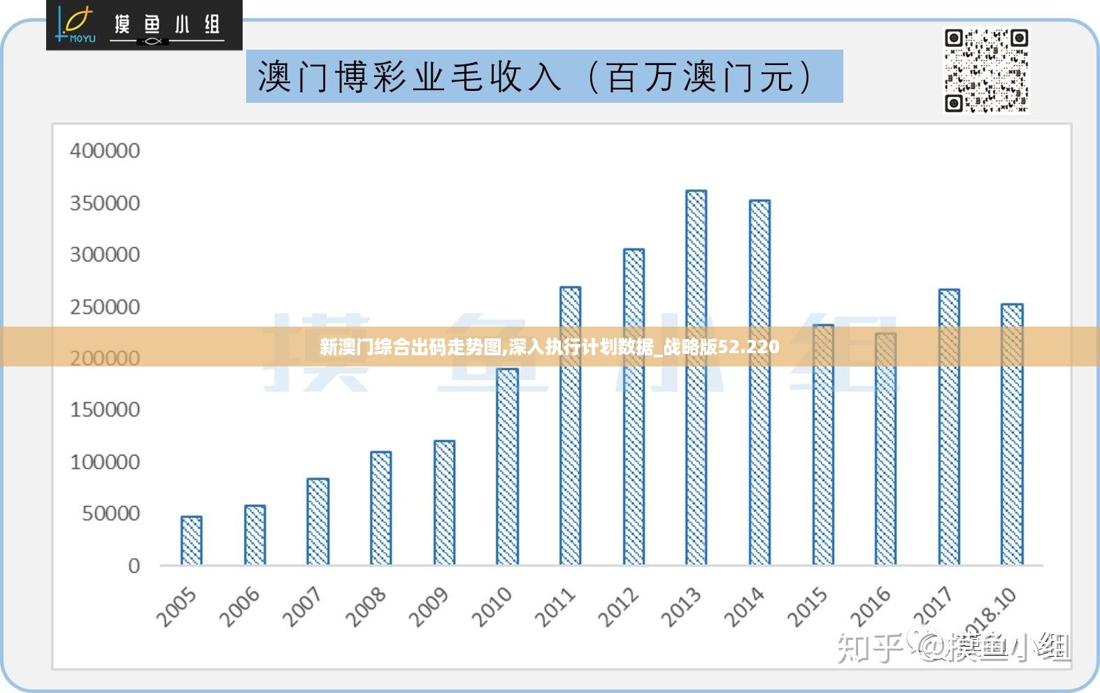 澳门走势图最新图片预测大全，汇总分析与深度解读2021澳门走势图