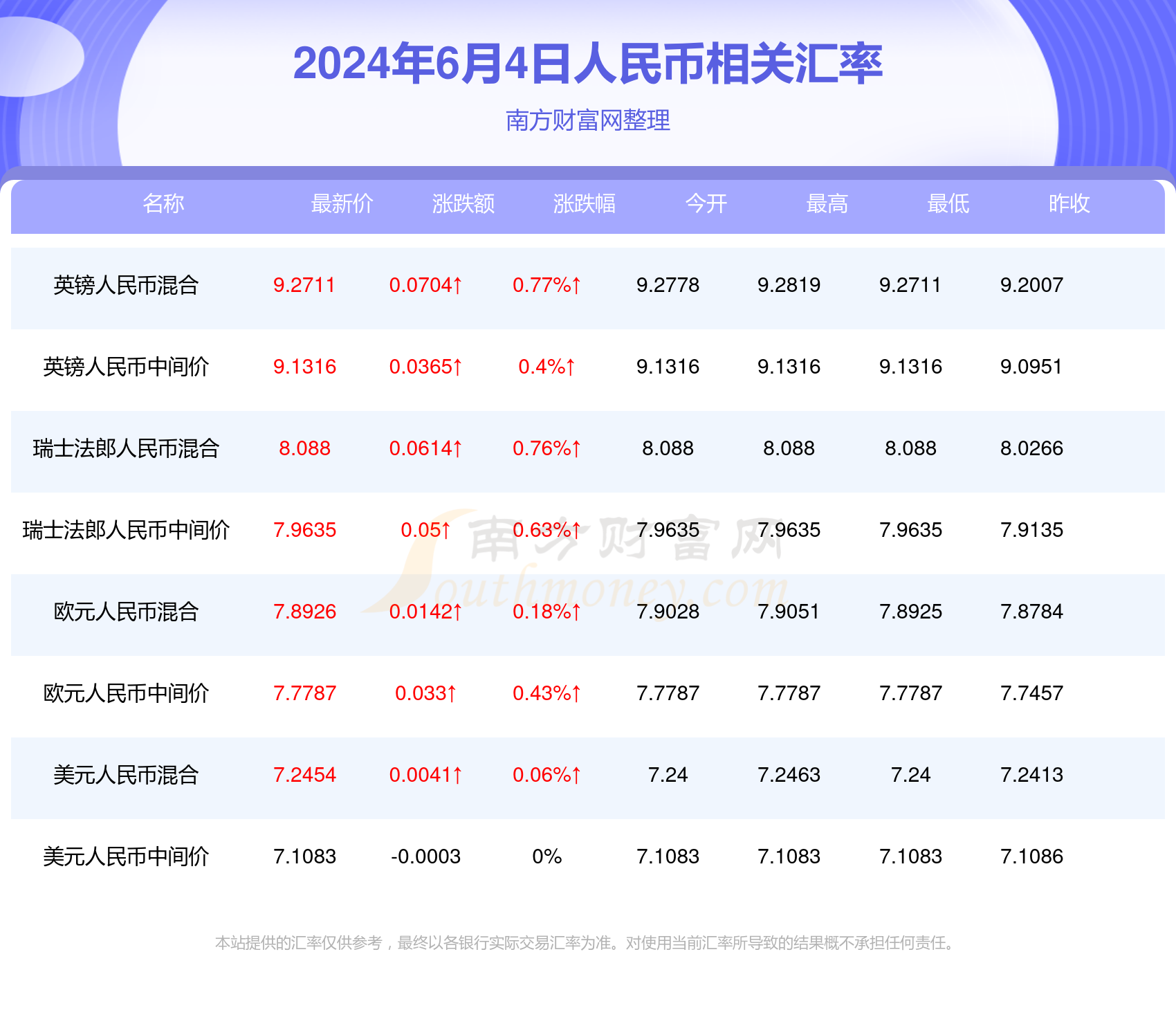 新澳门2024年85期开奖结果查询最新消息视频