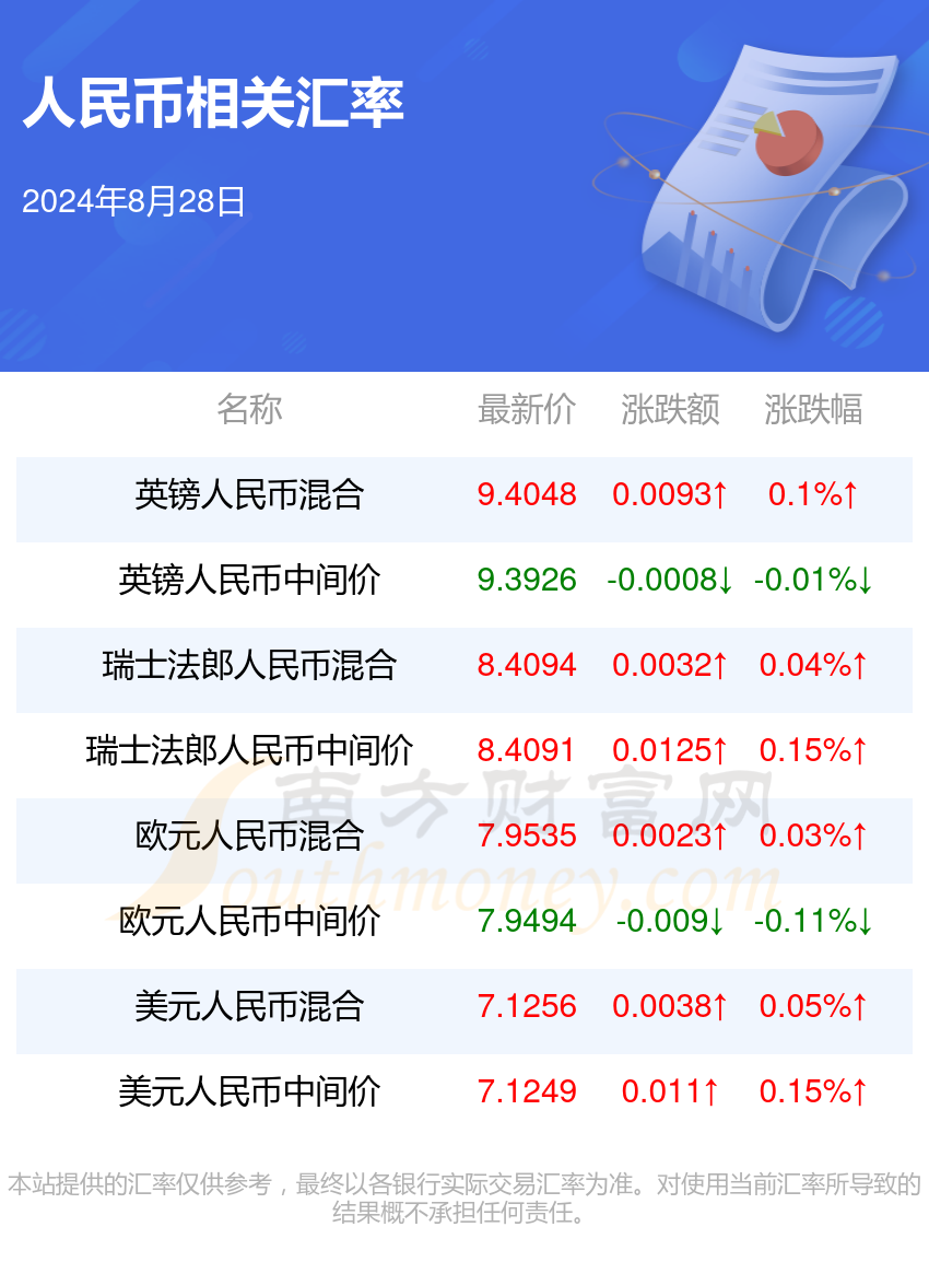新澳门2024年85期开奖结果查询最新消息视频
