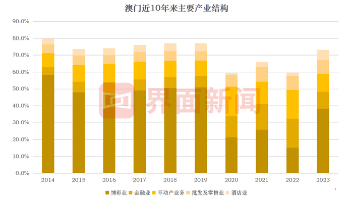 澳门2045年号码走势图资料，深度解析与未来展望243期澳门网