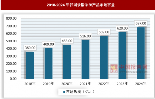 澳门2045年新开奖系统,未来彩票查询的数字化革新新澳门2024开奖今晚结果查询表下载最新版