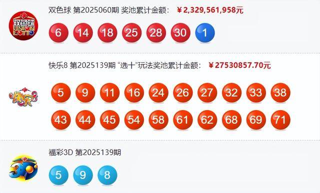 澳门新纪元，2043年今晚开奖结果揭秘与展望澳门40期开奖