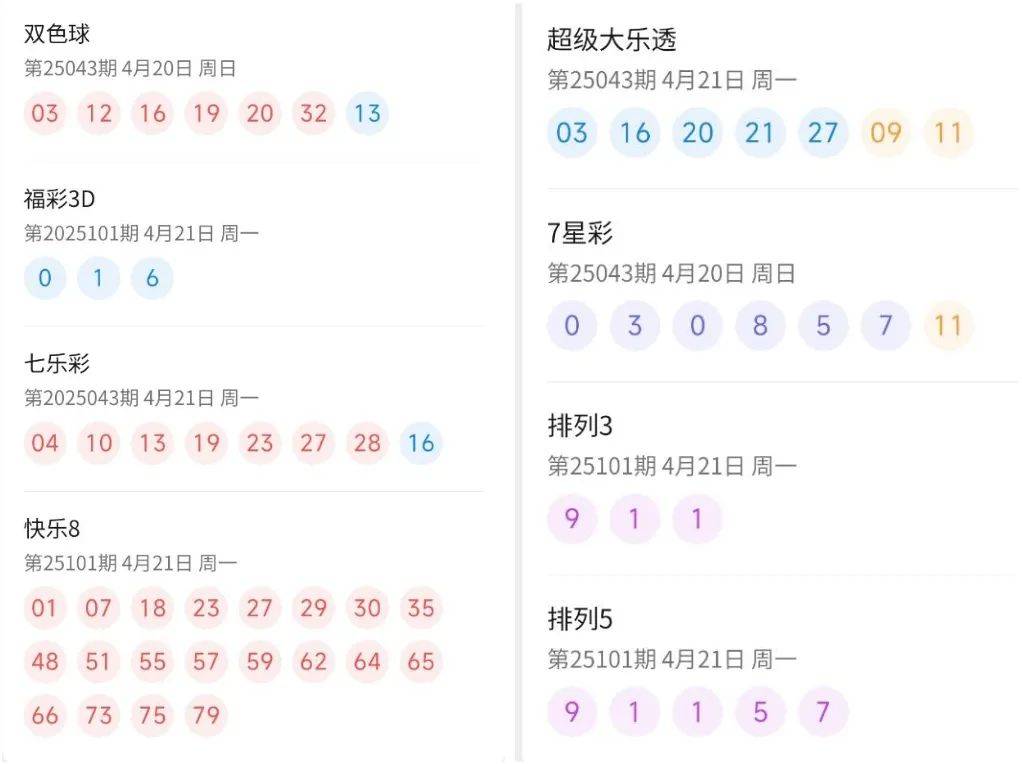 澳门2045，未来彩票的科技与文化融合新篇章澳门202|开奖结果