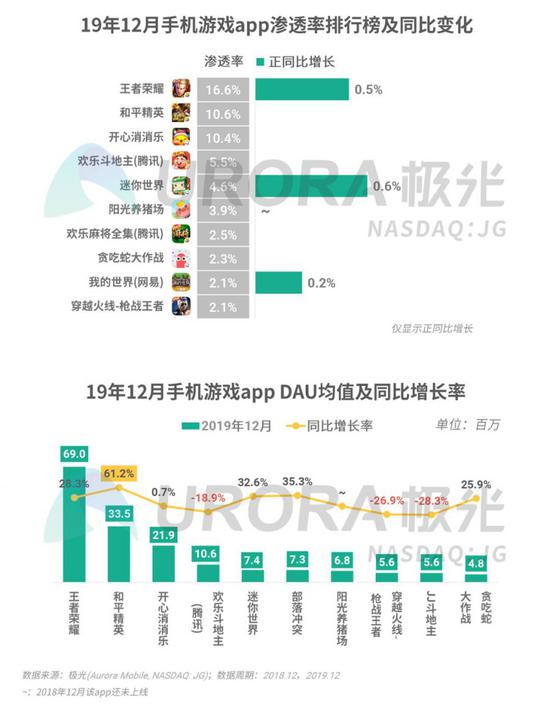 澳门新风尚，解锁官方网站查询开奖结果与最新视频下载指南新澳门开奖结果2020+开奖记录_