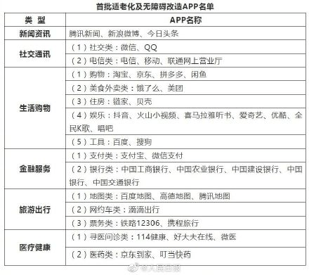 探索新澳门官方网站，开奖结果记录表图片明细的查询指南新澳门开奖结果2020+开奖记录_